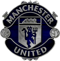 Stanalone Product Dup